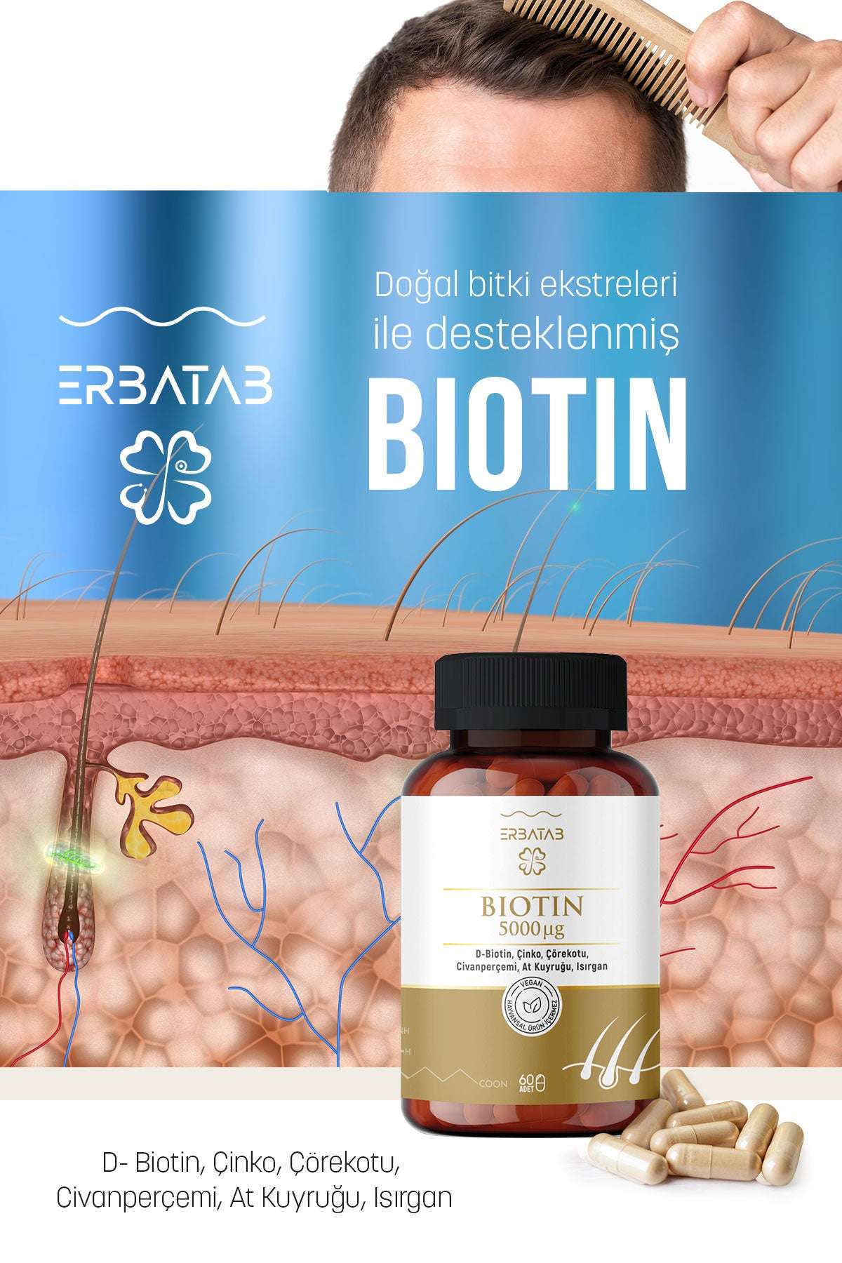 Erbatab%20Biotin%20(Çinko%20Çörekotu%20Civan%20Perçemi%20At%20Kuyruğu%20Isırgan%20Ekstresi)%2060%20Kapsül