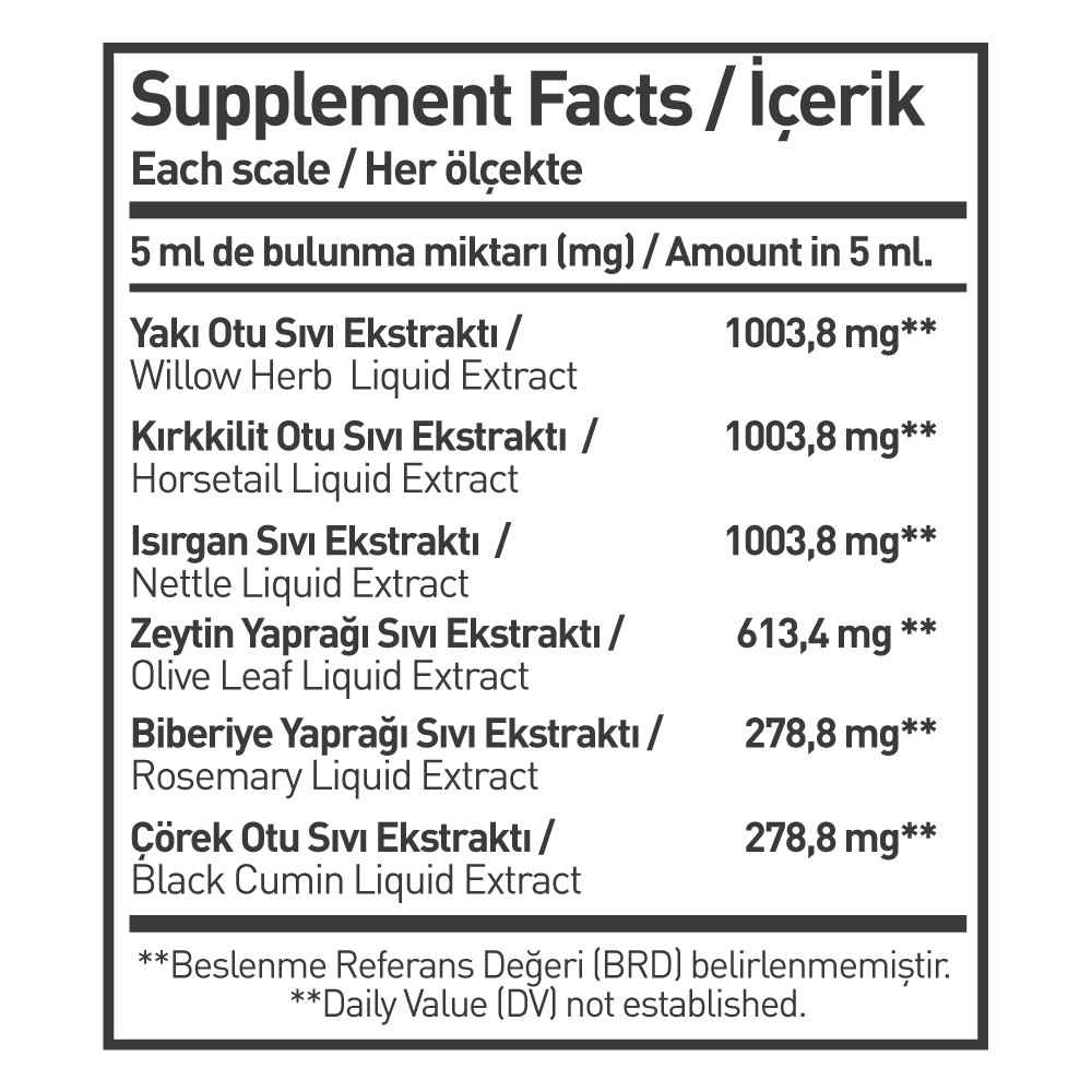 İmmu-Nat%20Fito%20Pros%20Yakı,%20Kırkkilit,%20Isırgan%20Otu%20Ekstraktı%20250%20ml